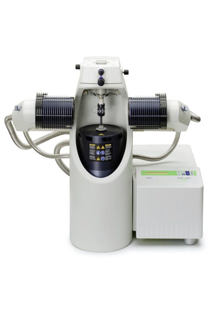 Thermal analysis | Polymer Engineering